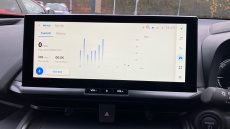 Toyota C-HR 2.0 PHEV Design 5dr CVT Hatchback